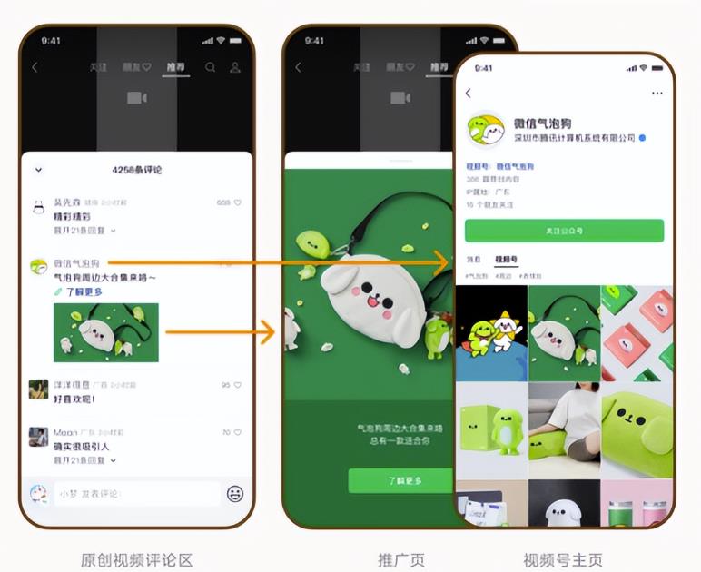 视频号賺米机会，游戏直播带货风口项目