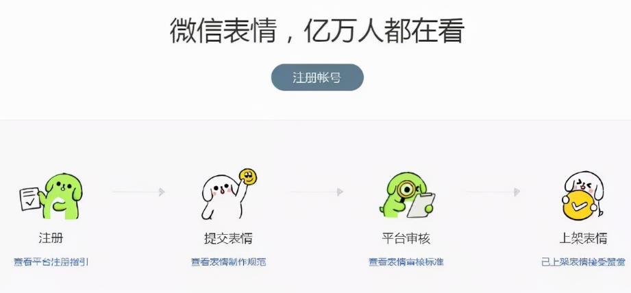 冷门賺米项目：制作GIF微信表情包，如何月入10000+
