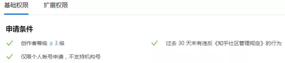 2021年底知乎好物还能做吗？该如何做？