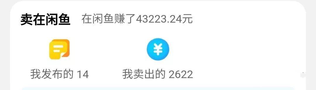 闲鱼卖货攻略，半年卖货3000件，实战技巧经验分享