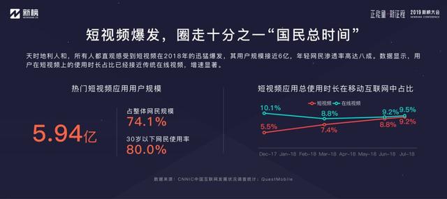 这样制作能賺米的抖音短视频，手绘视频教程免费分享