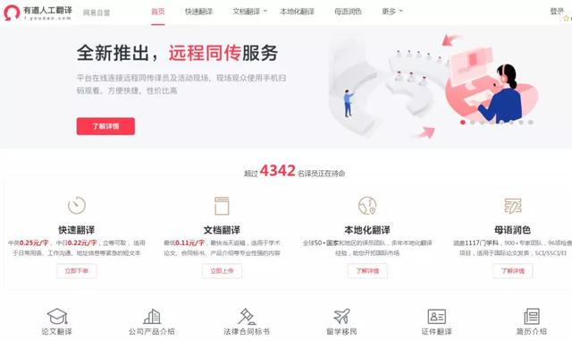 兼zhi翻译千字赚180元，适合大学生操作的项目！