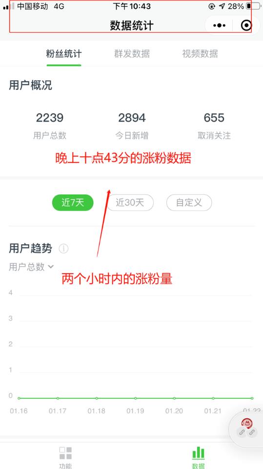 热点引流的玩法以及热点来临前的准备，轻松日涨万粉！
