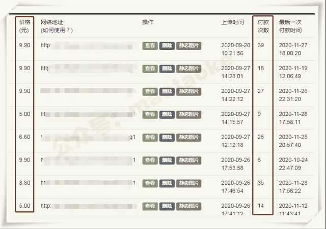 无人值守项目：流量自动化成交，亲测轻松赚了1477.5元！ 可延伸放大！