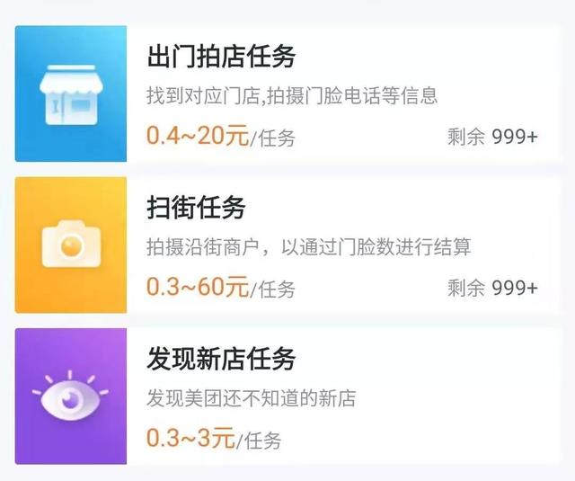 每天只花1小时，人人可操作的网创小项目