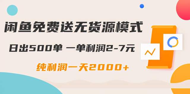 闲鱼免费送无货源模式是如何日出500单的？一单利润2-7元纯利润一天2000+
