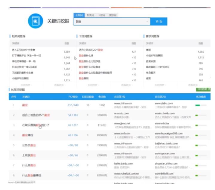 利用声音布局賺米项目，无脑操作日赚300