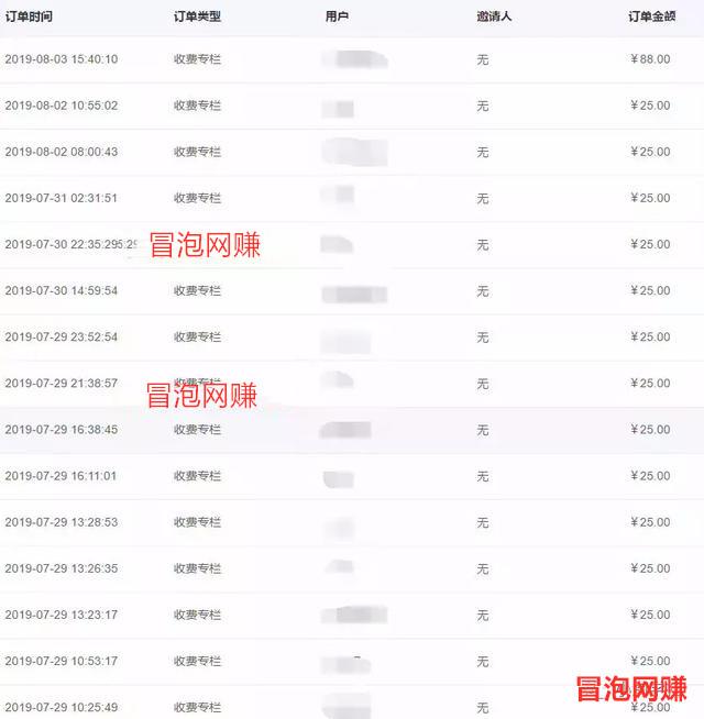 实操：荔枝微课賺米项目，0成本兼zhi操作月入过万