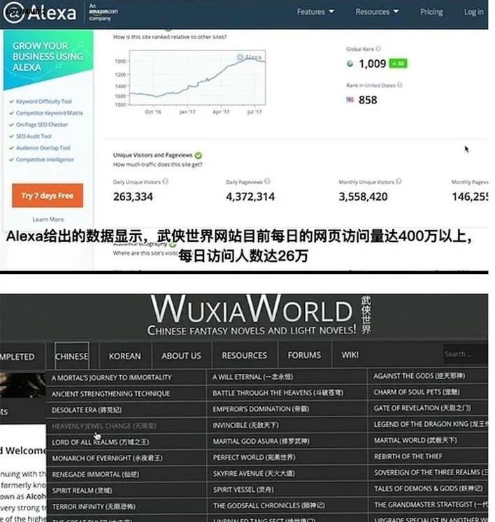 亚马逊kdp电子书项目，一个星期的时间，赚的盆满钵满