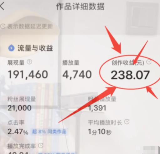 分享一个正规的信息差賺米项目，每天给关注的博主发布的视频点点推荐就能获得200+