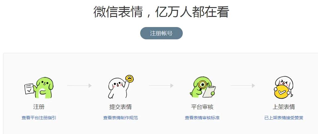 冷门賺米项目：制作GIF微信表情包，让你躺赚10000+