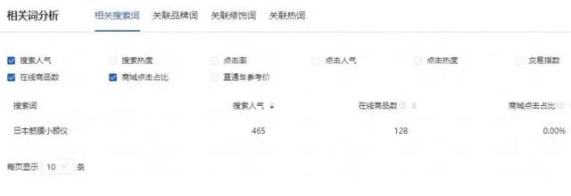 做什么一年赚30万？分享几个能年入30万以上的賺米项目！