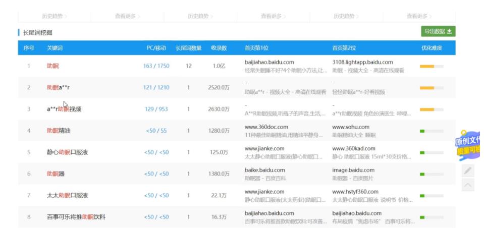 刚需性賺米项目思路：抖音助眠虚拟卖货变现项目，无私分享给有缘人！