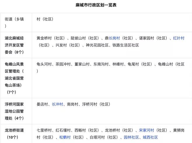 同城本地粉丝每日被动引流50-100的方法