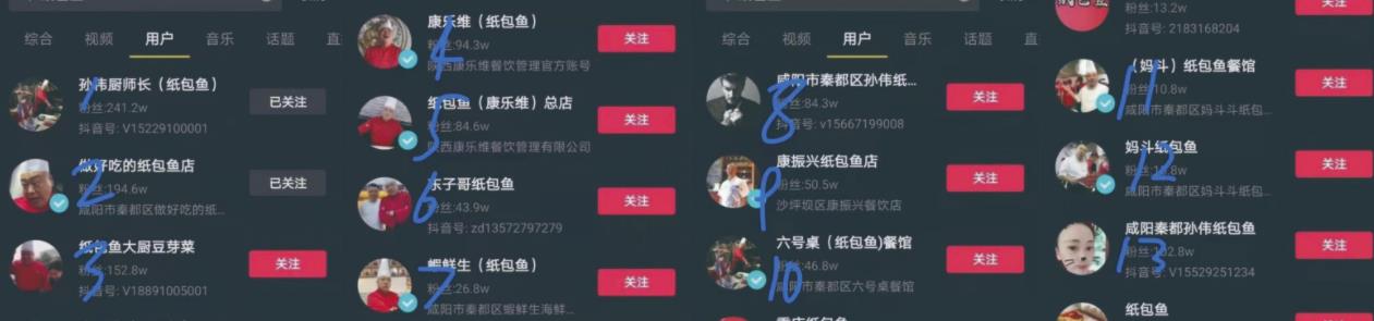 轻松月入2万+，短视频细分领域的矩阵玩法