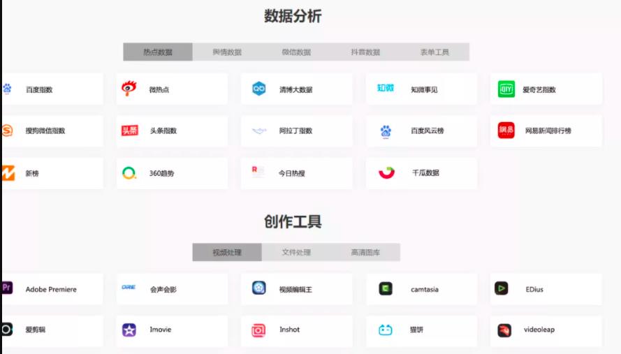 賺米最快的办法只干一件事，就是复制同行！