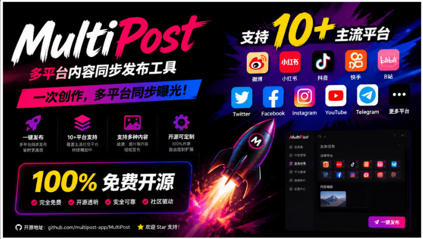 一键发布内容到10+社交媒体平台！支持视频/图片内容，一次编辑全网同步，Github开源，免费用MultiPost