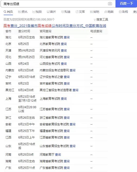 虚拟资源賺米，5年从0做到100万，爽！