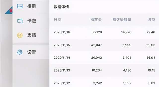 分享一个知乎0撸红利期网创兼zhi项目，想要賺米的小伙伴们抓紧了