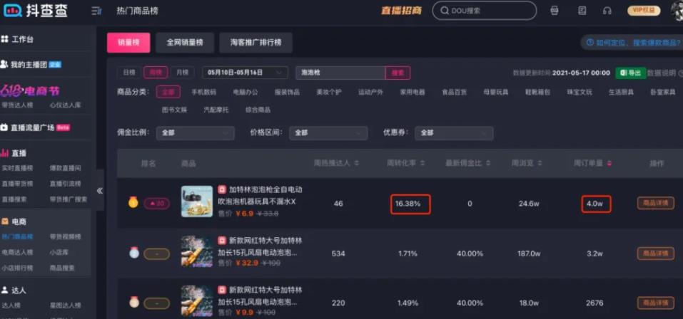 抖音开始“内卷”，直播带货如何靠短视频突围？