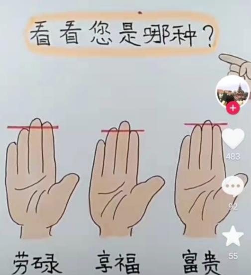 案例拆解：小白能上手的抖音賺米野路子