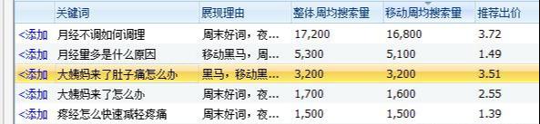 适合大学生长期做的兼zhi项目，有人靠它月入6000+