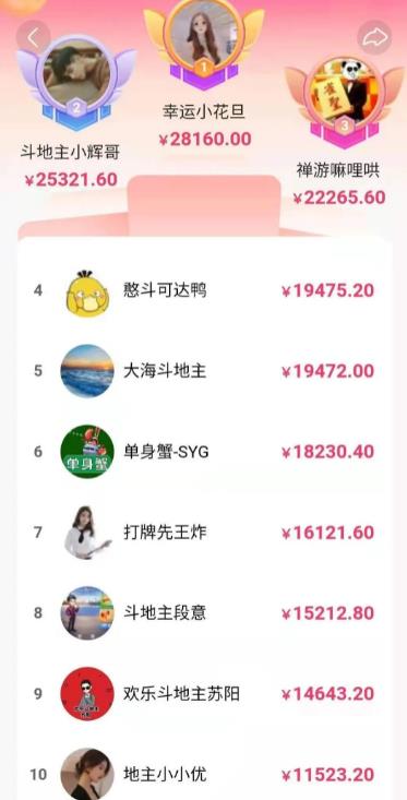 分享一个特别适合上班族、宝妈、新手的副业賺米项目，每天稳赚100+