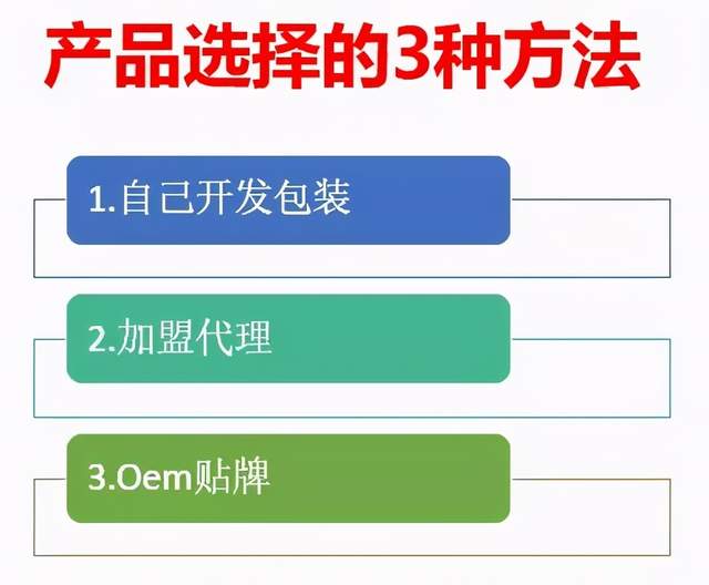 草根互联网创钱套路，此文值千金，建议收藏！