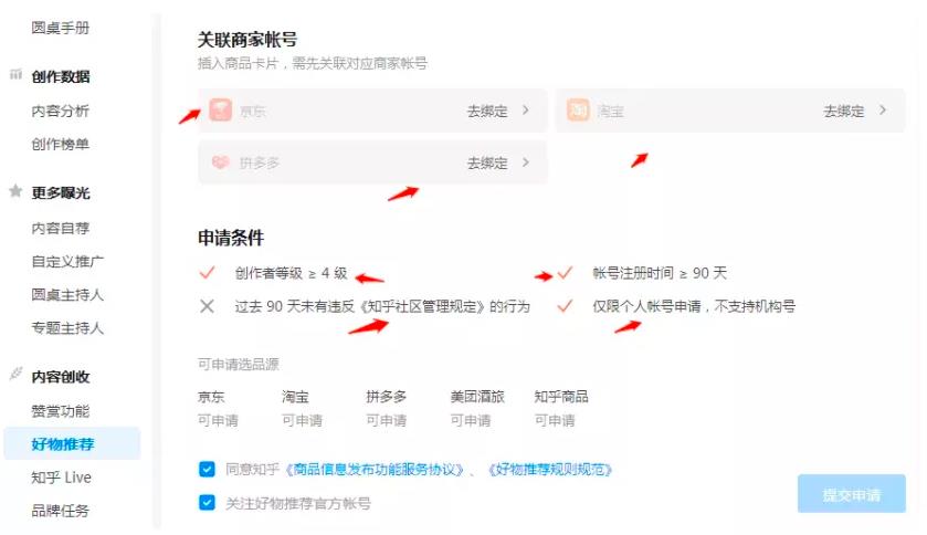 知乎怎么賺米？分享下知乎站内的八大变现方式！