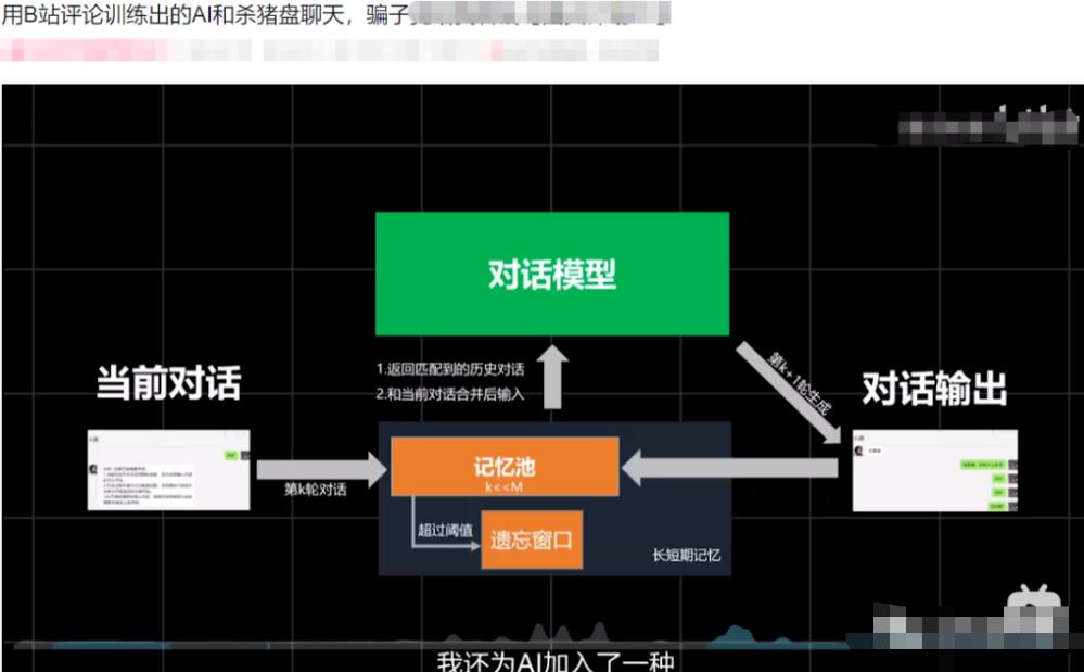 如何用AI实现自动賺米？详细玩法+福利！