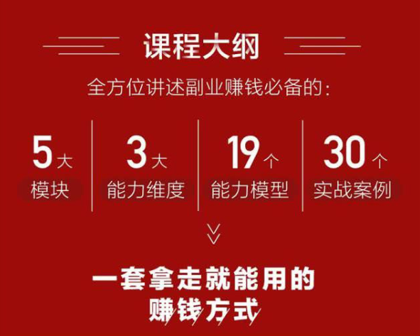 新手零基础操作《人人可操作的副业賺米课》教程免费下载