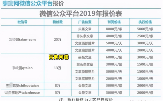 何为本地服务公众号？本地服务如何进行变现转化？