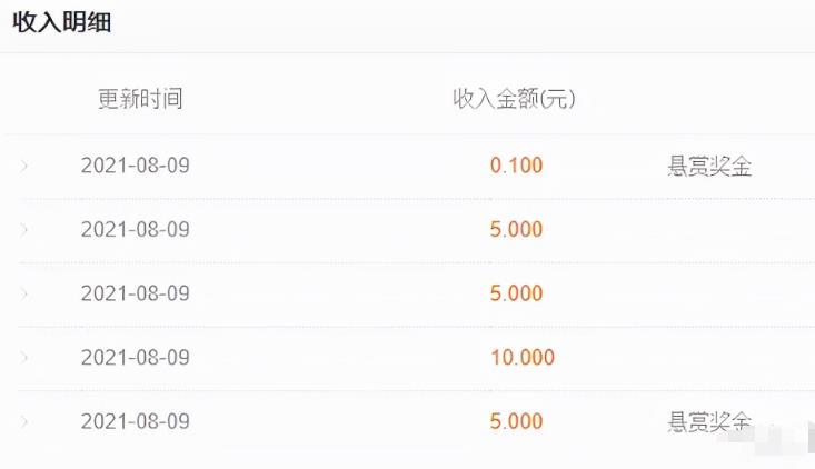 日赚100仅需复制粘贴的项目，百度经验賺米了解下