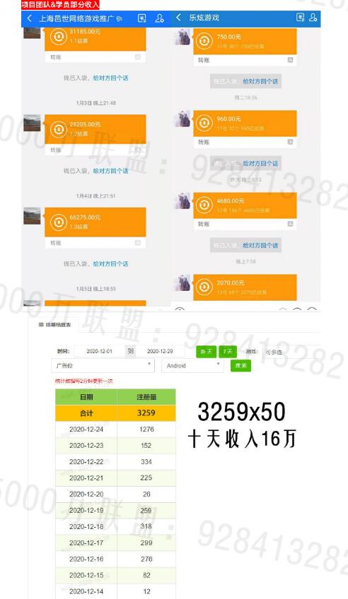 5000万联盟：游戏托推广项目，无门槛，兼zhi操作每天1000+收入