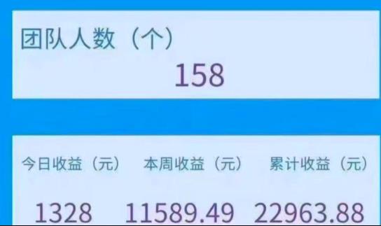 长期正规做单躺赚项目，在家轻松賺米，一天600+收益！