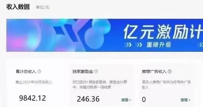 酷狗音乐自动挂JI项目日赚300，能操作么？