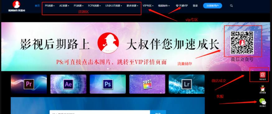 月赚万元的干货，揭秘卖3000元的虚拟项目到底是个什么鬼！
