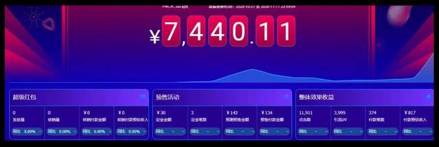 知乎带货变现训练营，教你0成本变现賺米，告别拿死工资的生活