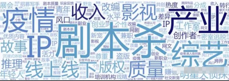 剧本杀暴利賺米项目，靠写作就能月入10000+
