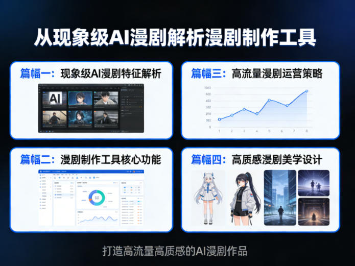 从现象级AI漫剧解析漫剧制作工具，四大篇幅带你了解漫剧，打造高流量高质感的AI漫剧作品