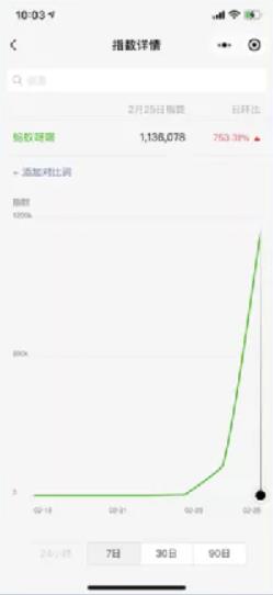 “蚂蚁呀嘿”一夜爆火，蚂蚁呀嘿视频制作教程！