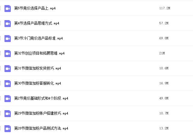 我是钱第32期网授课程百度冷门竞价，月入2-3万（价值4500）