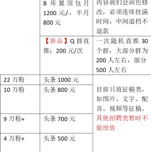 复制粘贴賺米项目，利用信息差，月入10万