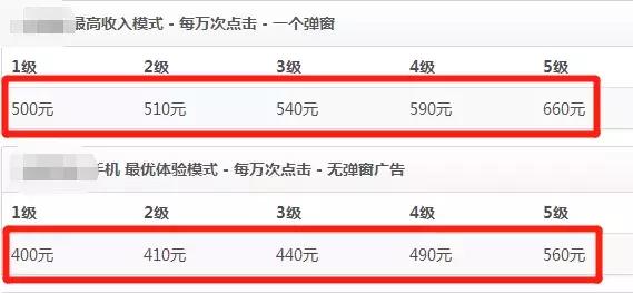 网盘賺米小项目曝光，又一个小白可以操作的好项目