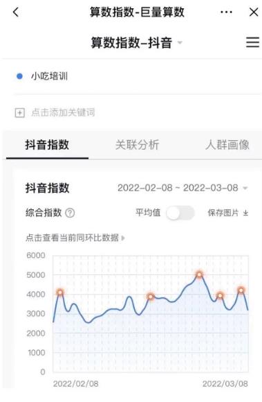 抖音暴利賺米项目分享：抖音小吃培训变现项目，一单利润过千！