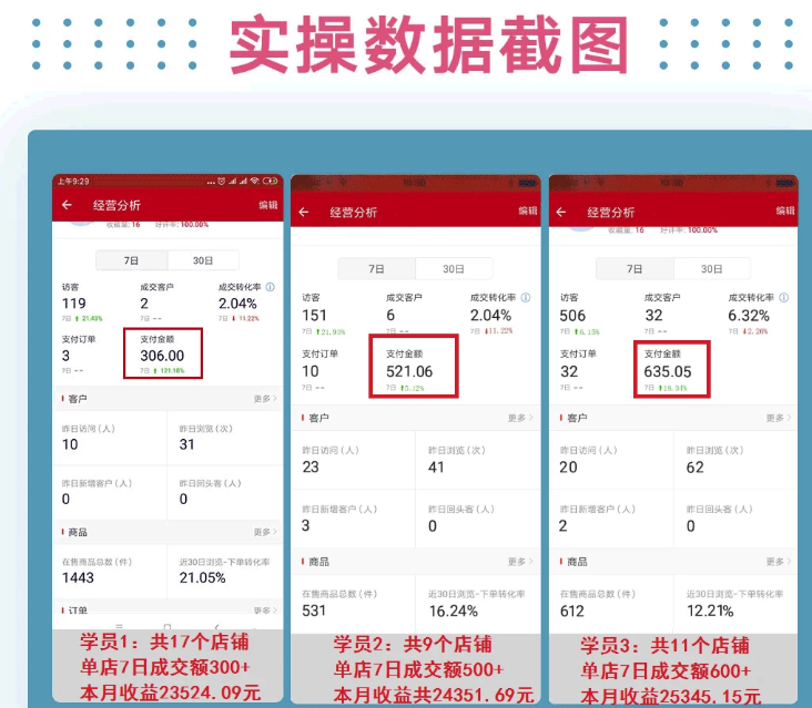 怎样开微店賺米？微店店群了解下，教你0成本月入20000+