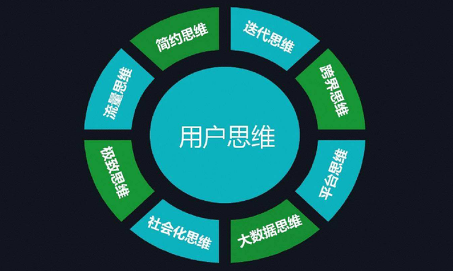 半个月变现6000+，3步教你无脑搬运賺米攻略