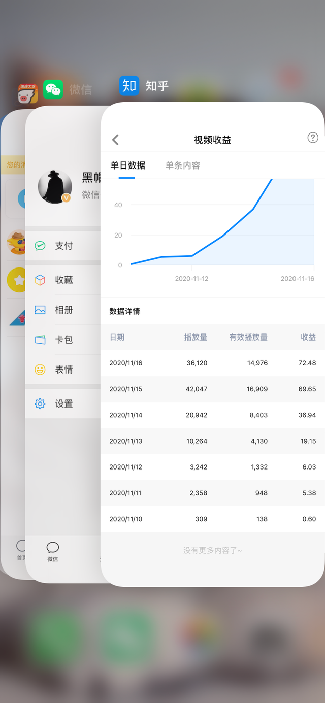知乎单号2500现金收益，一个批量化无脑操作月赚3W的賺米项目