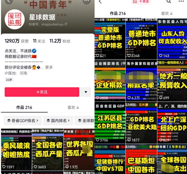 蓝海冷门中视频创作方向：数据控玩法实操教程，适合小白上手操作！