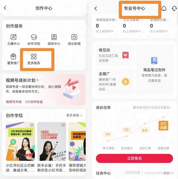 小红书5个变现思路，零粉丝也可以去做变现，玩法无私分享给你！